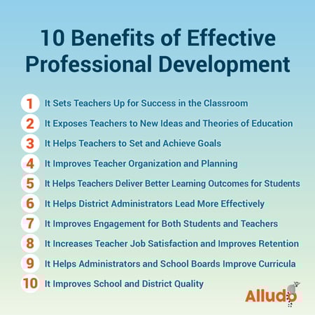 Enhancing Teaching Quality: The Importance of Teacher Training